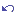 ngra
